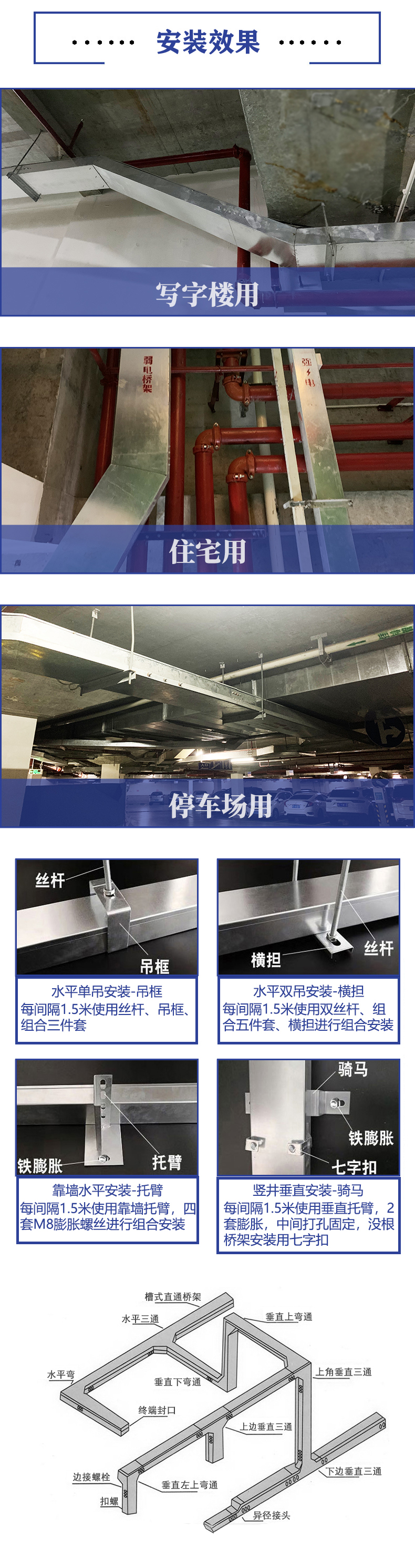 不銹鋼線槽、橋架